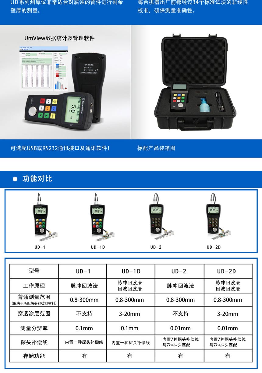 UD-1系列測(cè)厚儀_03.jpg