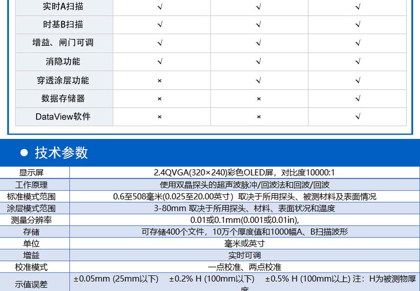 UM-5系列高端測厚儀_06.jpg