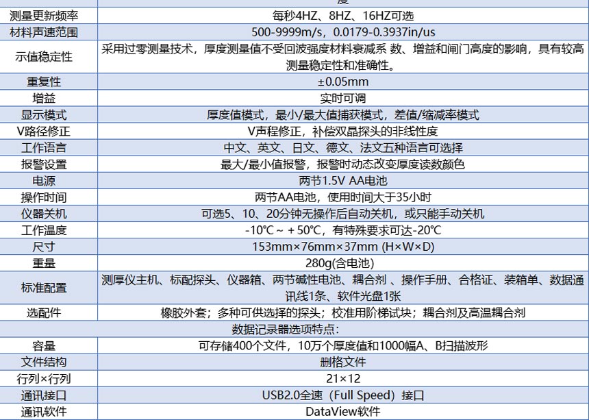 UM-5系列高端測厚儀_07.jpg